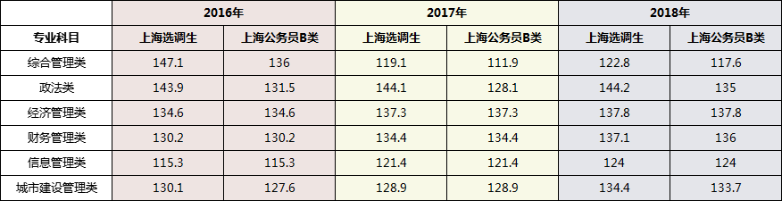 2019Ϻx{(dio)?jn)?sh)