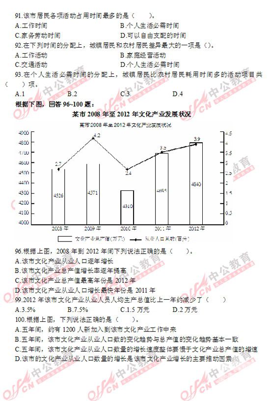 廣東公務員行測 解析