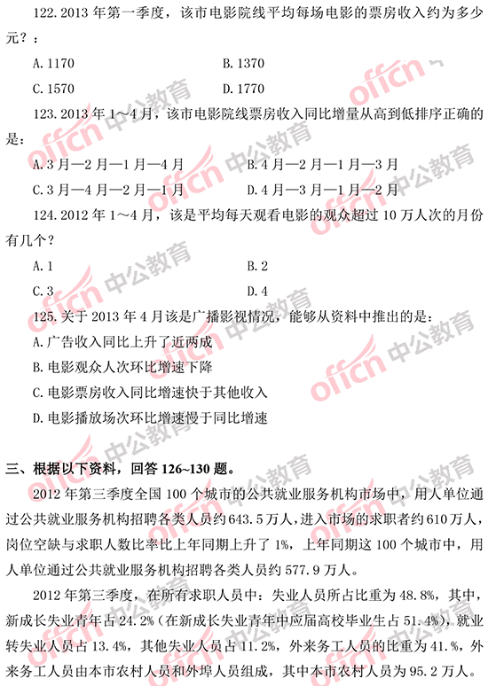 2014年國家公務員考試資料分析 