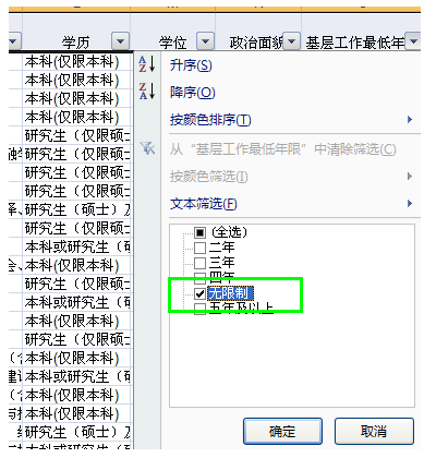 2015國(guó)家公務(wù)員考試