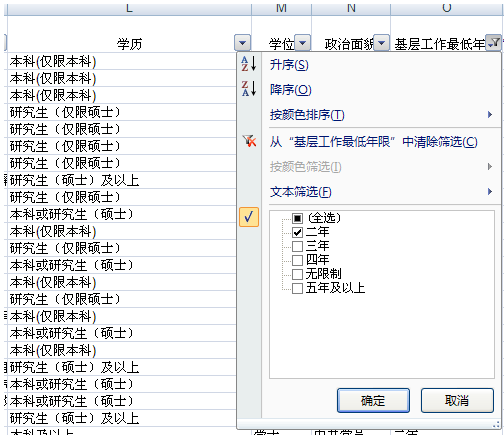 2015國家公務員考試