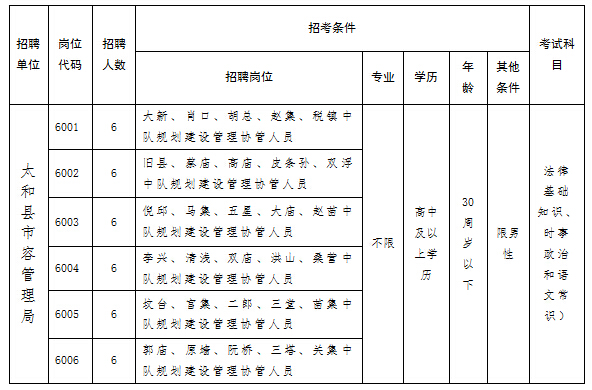 安徽事業(yè)單位招聘,安徽事業(yè)單位考試