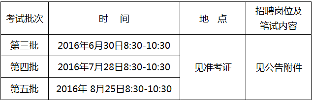 湖南事業(yè)單位招聘,湖南事業(yè)單位考試