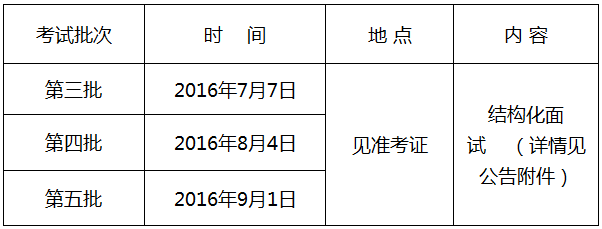 湖南事業(yè)單位招聘,湖南事業(yè)單位考試